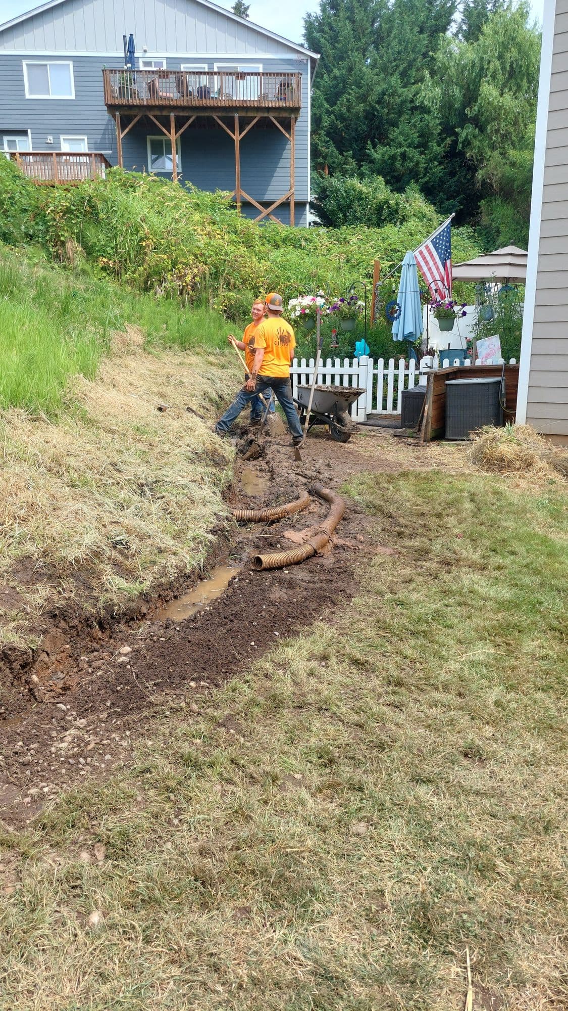 Drainage system with proper grading and backfill